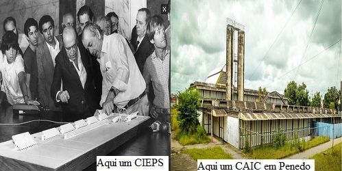 Escola em Tempo Integral, antigos CIEPS e os mesmos inimigos