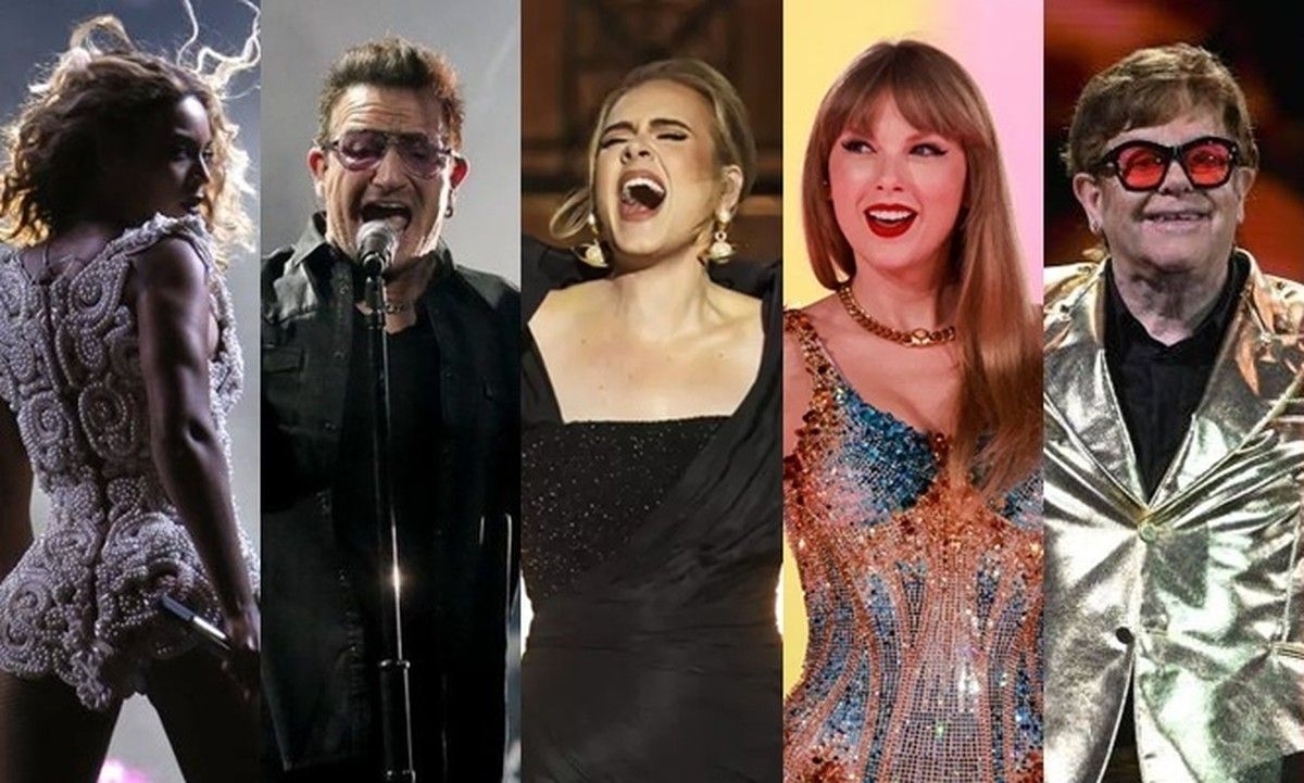 Shows em Copacabana com Grandes Artistas até 2028