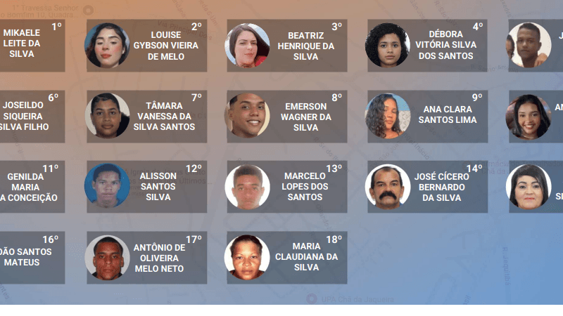 Alagoano Albino dos Santos é um dos maiores serial killers do Brasil