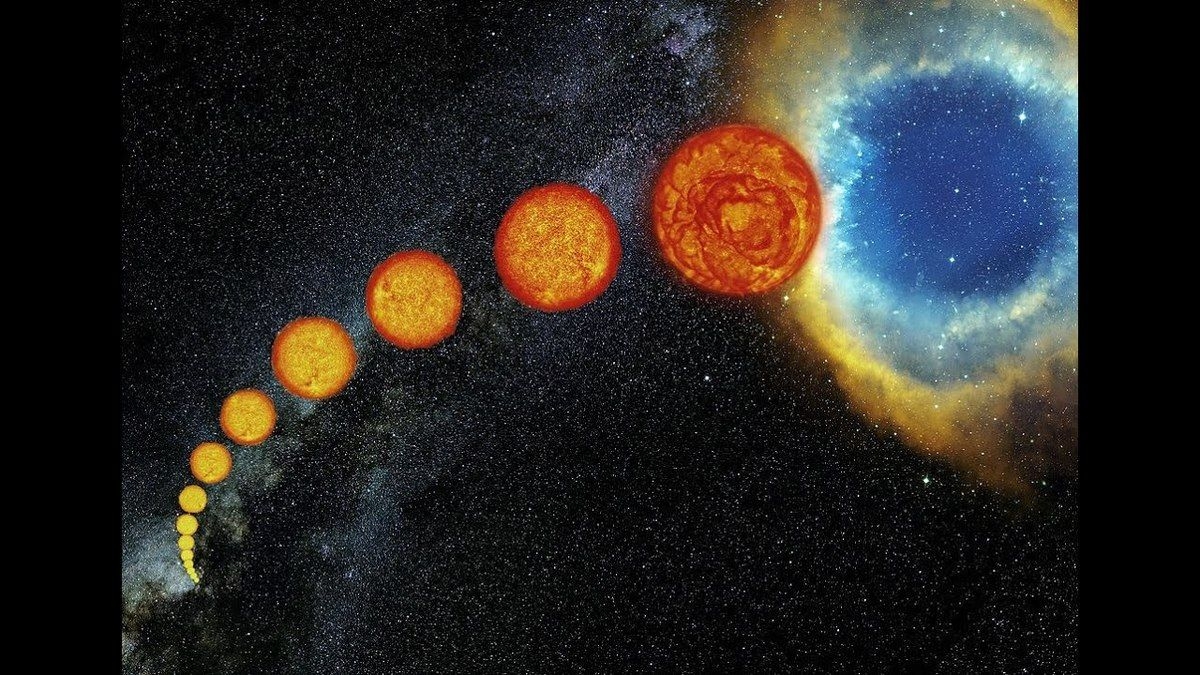 Morte das estrelas e sua relação com a existência