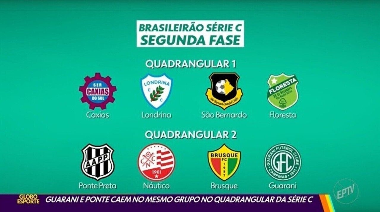 STJD julga pedido que pode parar a Série C