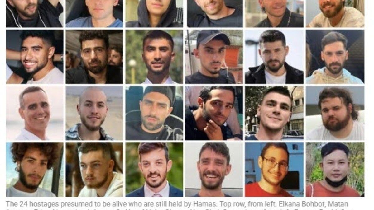 Desvendando os Mistérios do Oriente Médio Atual