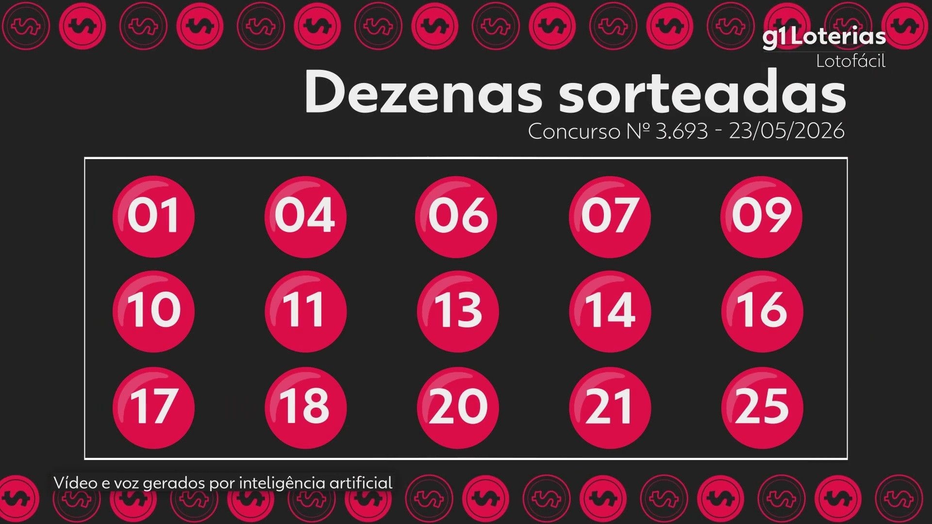 Resultado da Lotofácil concurso 3693 e números sorteados