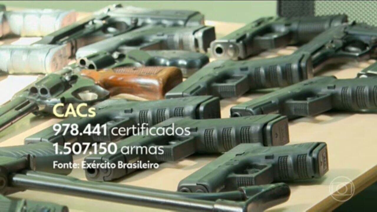 Novas regras sobre CACs assumidas pela Polícia Federal