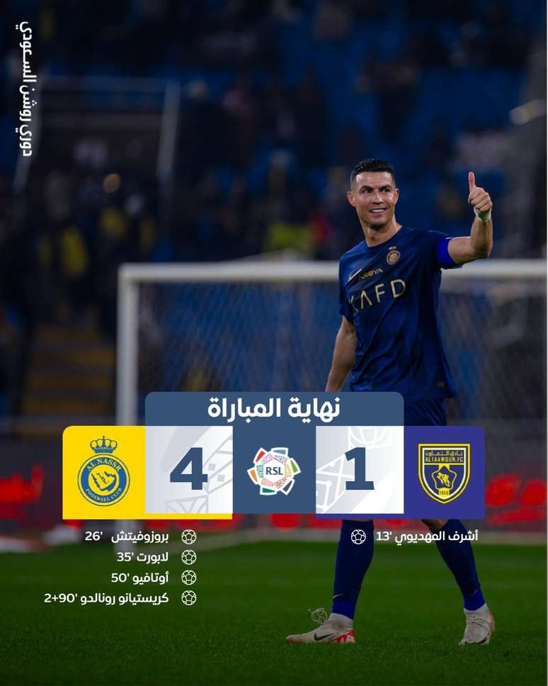 Cristiano Ronaldo marca no fim, e Al-Nassr vence Al Taawoun de virada pelo Campeonato Saudita