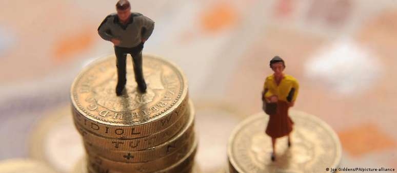 Diferença salarial entre os gêneros se mantém em 13% na UE
