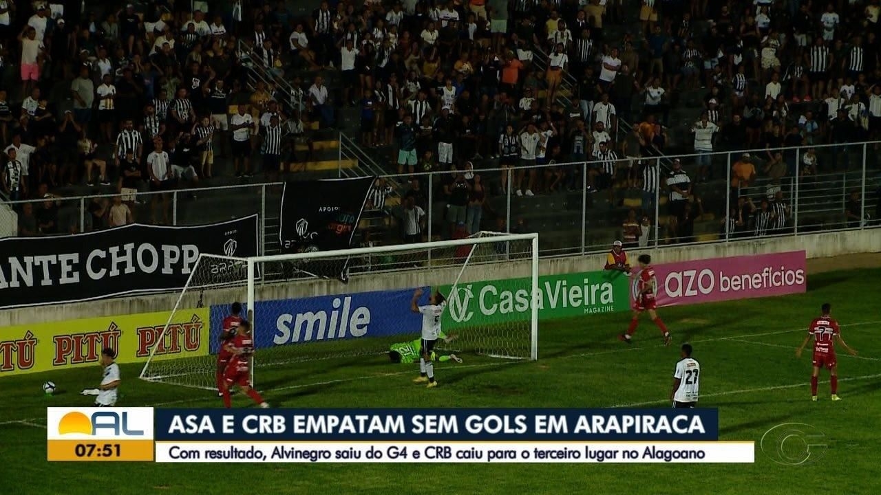 Data dos jogos e regulamento da final Alagoano 2025