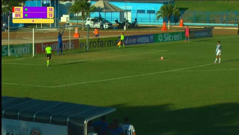 Ituano avança na Copinha após quase 40 minutos de disputa de pênaltis
