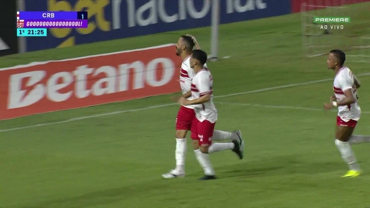 Desempenho do CRB na Copa do Nordeste e Alagoano