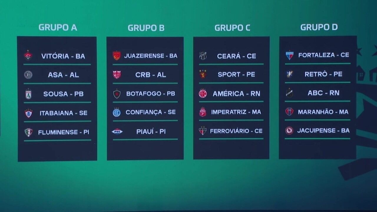 Copa do Nordeste 2026: tudo sobre a competição