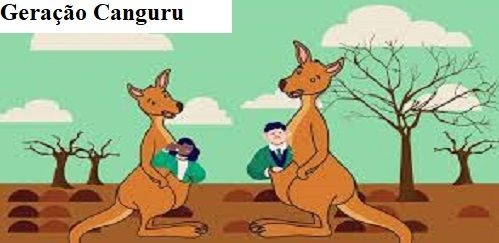 Vitimismo dos filhos não os fazem crescer