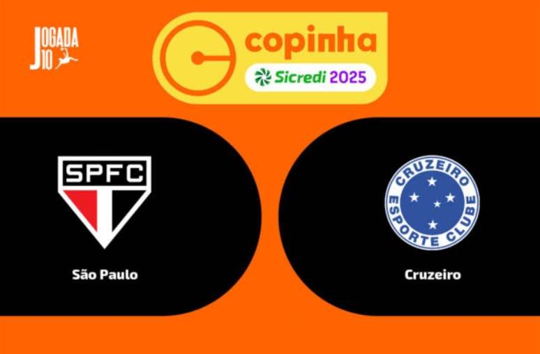 São Paulo x Cruzeiro, pela Copinha, AO VIVO, com a Voz do Esporte, às 19h30