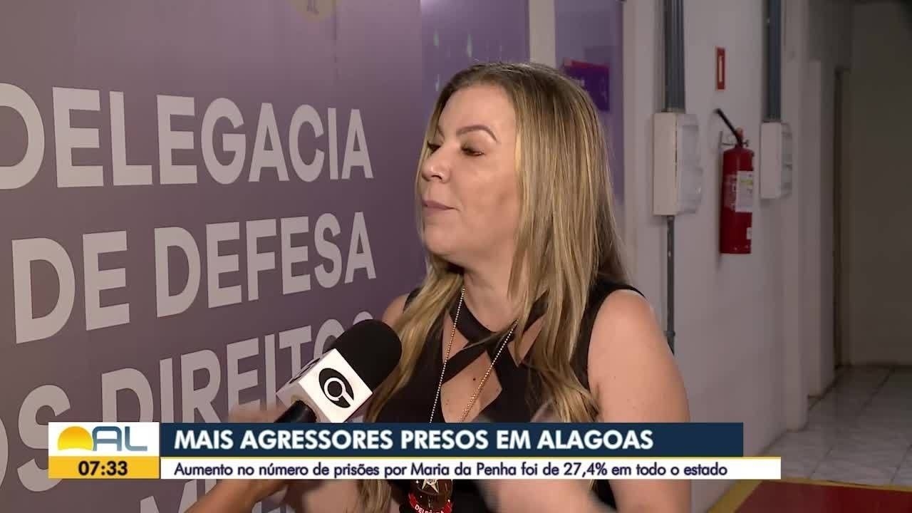Crescimento de Medidas Protetivas em Alagoas