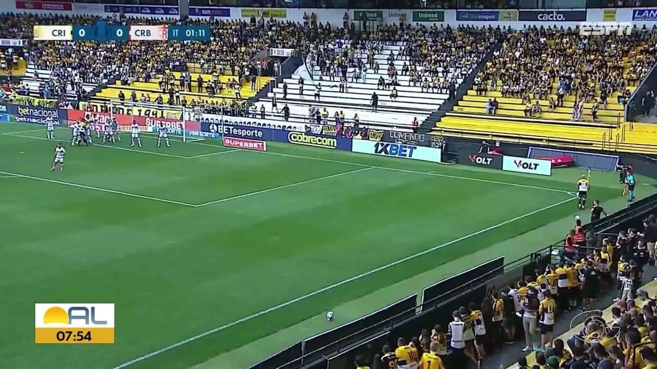 Desfalques do CRB para o jogo contra o Botafogo-SP