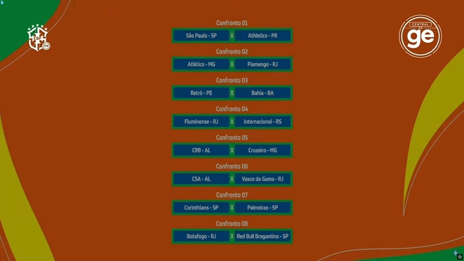 CRB enfrenta Cruzeiro e CSA pega Vasco na Copa do Brasil