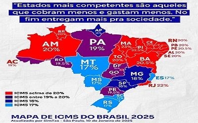 Alagoas e a Alta Carga Tributária: Uma Realidade que Pesa no Bolso do Cidadão