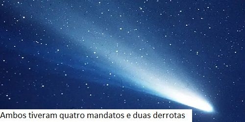 O que a política cria, ela mesma acaba: o fim de dois políticos em tempos diferentes
