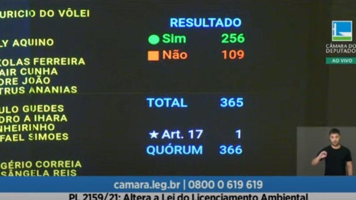 Deputados aprovam novas regras para licenciamento ambiental