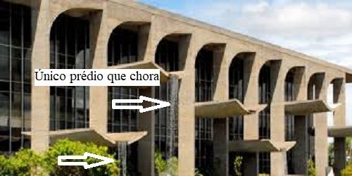 Caixeiros viajantes tomam posse em cargos eletivos que viram balcão de negócios