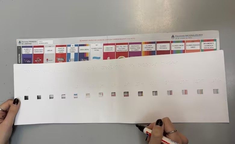 Voto Inclusivo na Argentina Para Pessoas com Cegueira