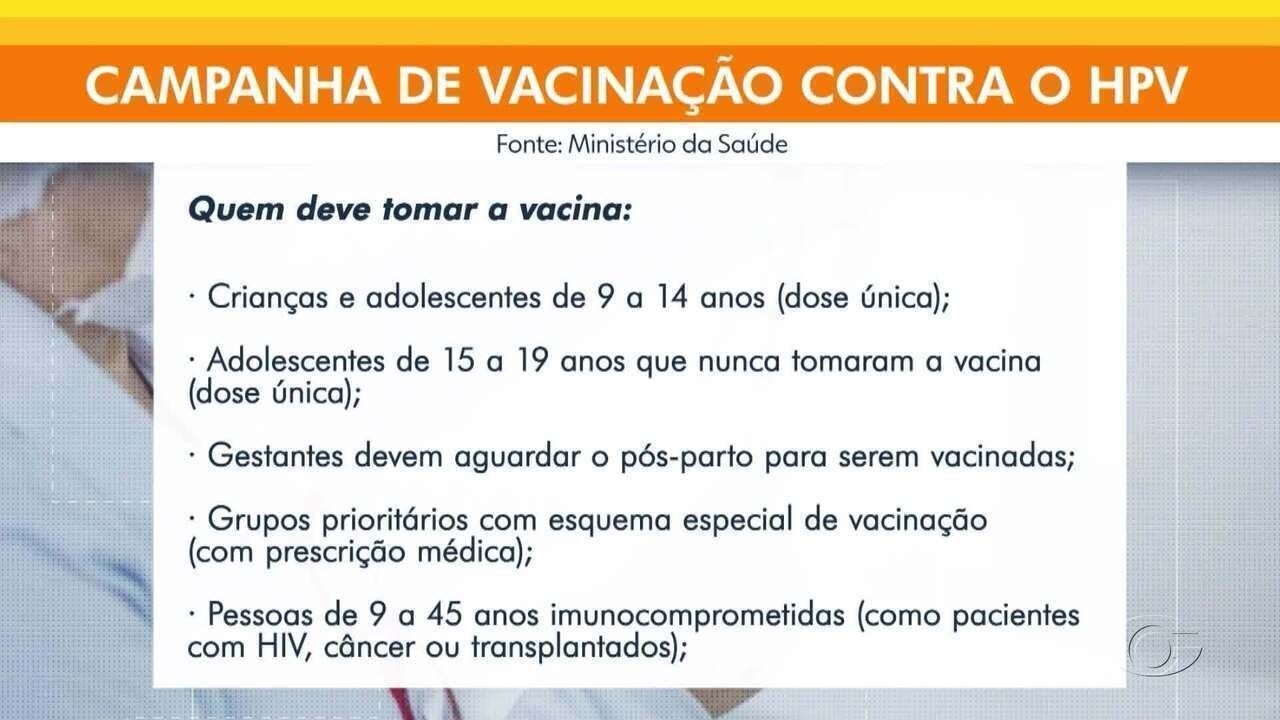 Vacinação contra HPV é ampliada nas escolas de Alagoas