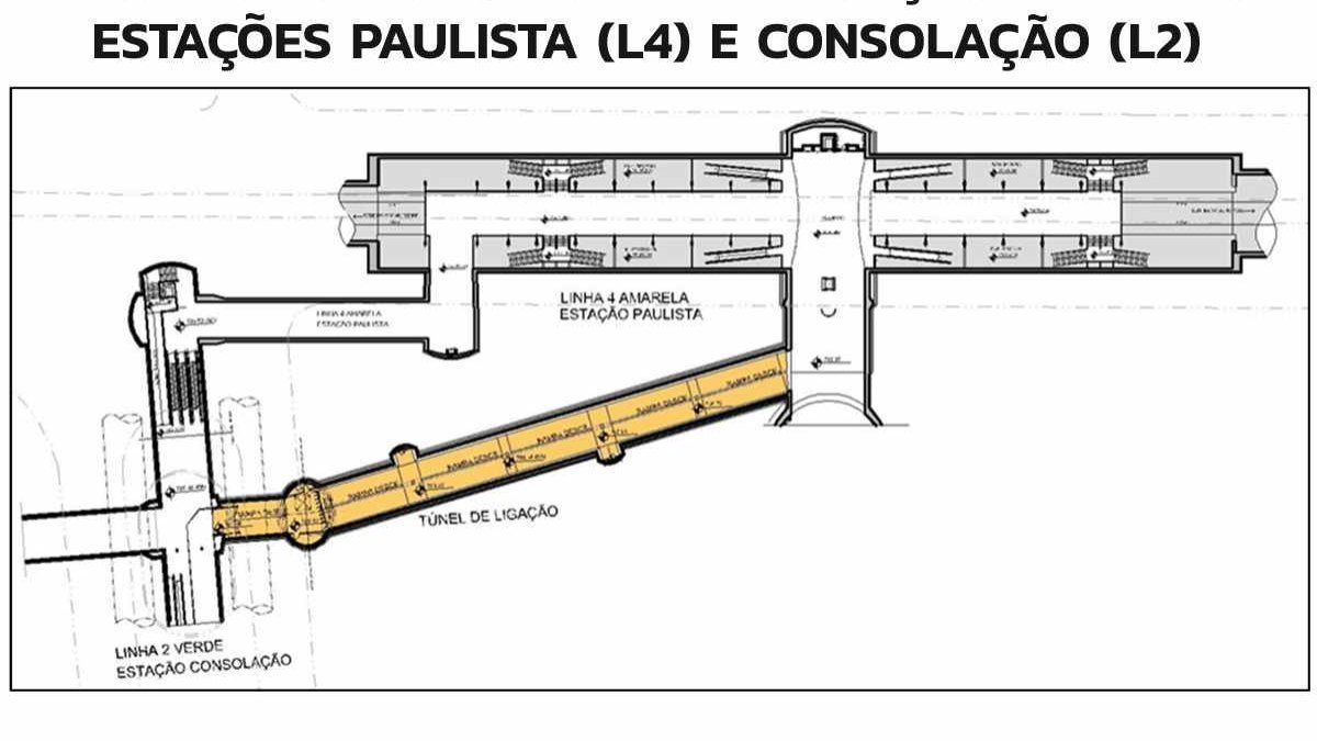 Operação reduzida na Linha 2-Verde do Metrô de SP