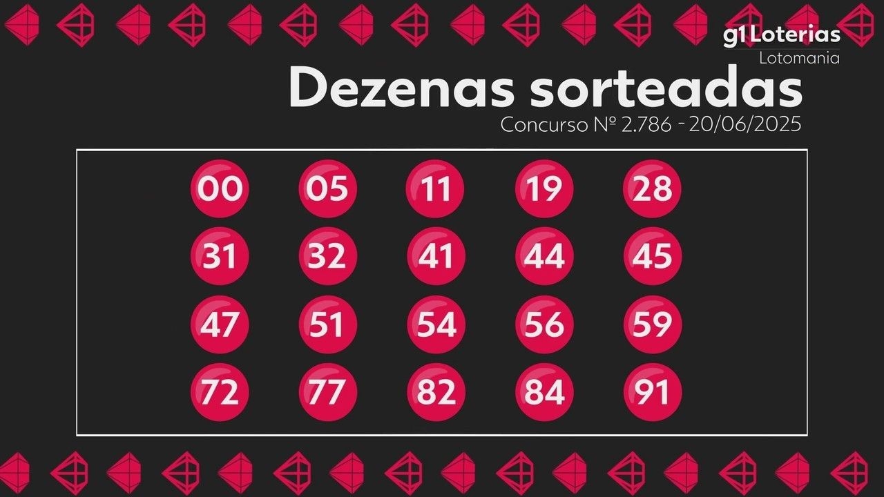 Lotomania: aposta de Alagoas ganha prêmio de R$ 41,5 mil