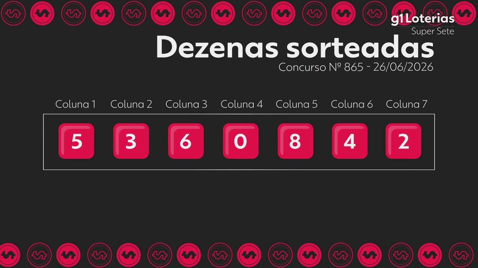 Resultado do concurso 865 da Super Sete hoje