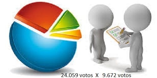 O preço da conquista é não esmorecer diante da mentira e da inveja