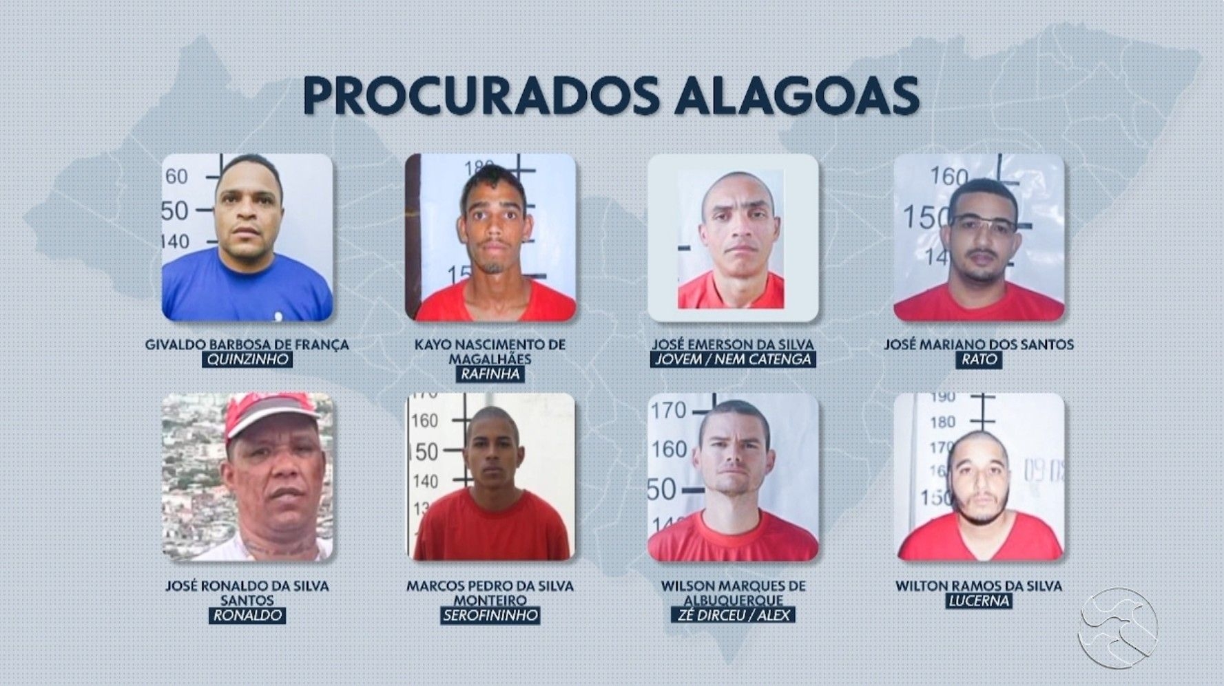 Justiça divulga lista com oito foragidos de Alagoas